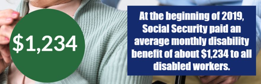 Social Security Disability statistics