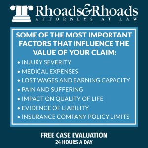 factors that influence value of claim