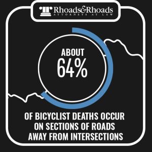 bicyclist deaths