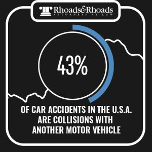 car accidents with another motor vehicle