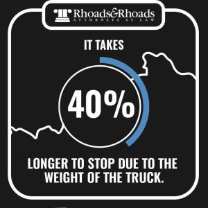 truck accidents in kentucky