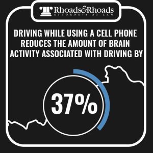 cell phone use while driving