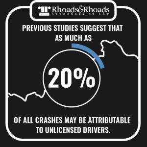 unlicensed driver crashes