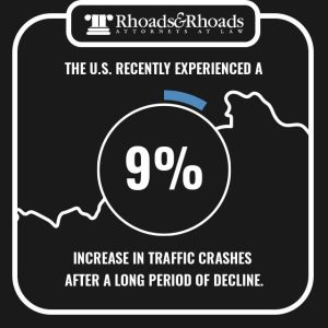 traffic crashes in Kentucky