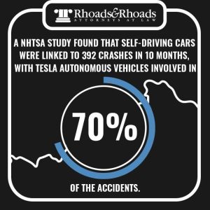 self driving car accidents