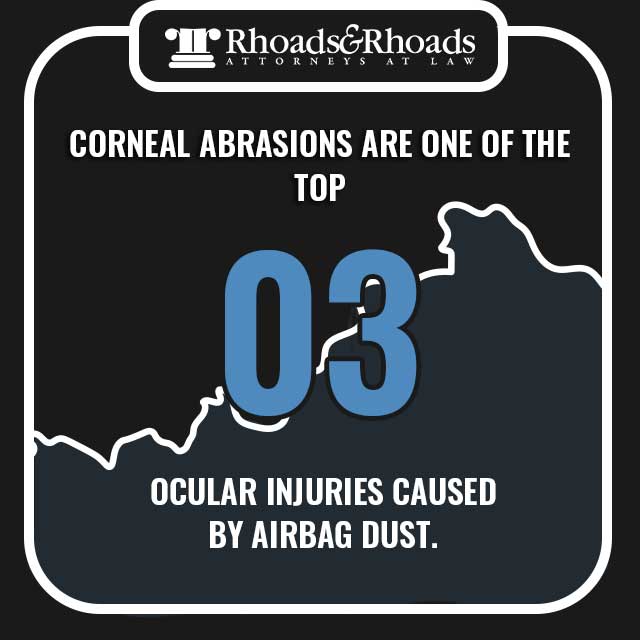 Airbag Dust in Eyes from Car Accident Causing Injury