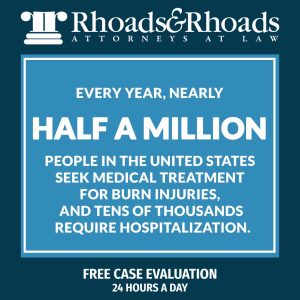 burn injuries require hospitalization 
