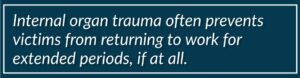 prevents victims from returning to work