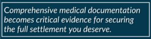 medical documentation