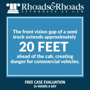 blind spots 20 feet